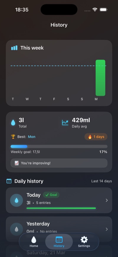 GlassWater screenshot 3